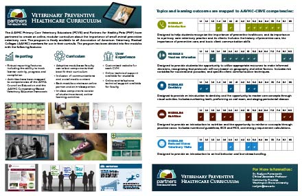 thumbnail for PCVE infosheet