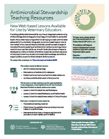 AMR infosheet thumbnail