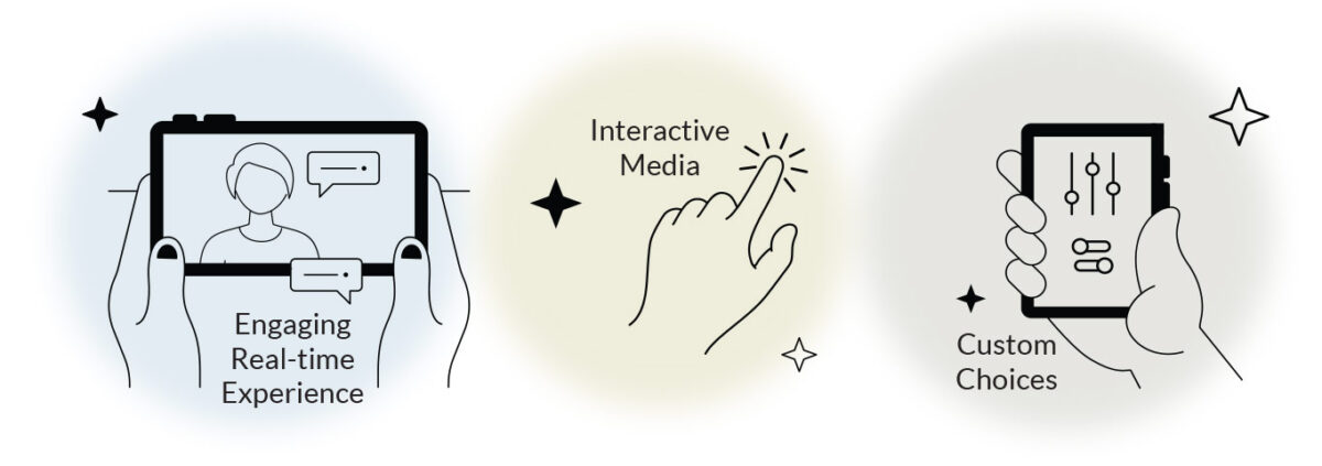 Engaging Real-time Experience, Interactive Media, Custom Choices