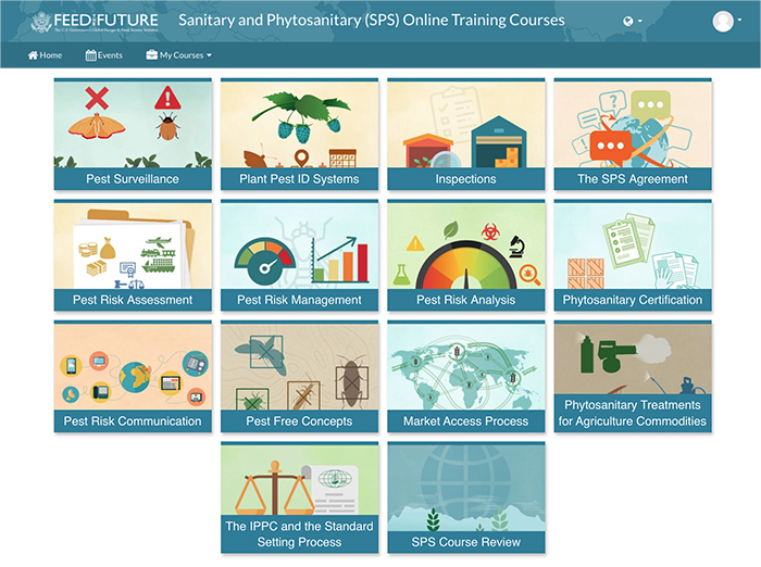 screen showing thumbnails for the 14 Plant Health module available