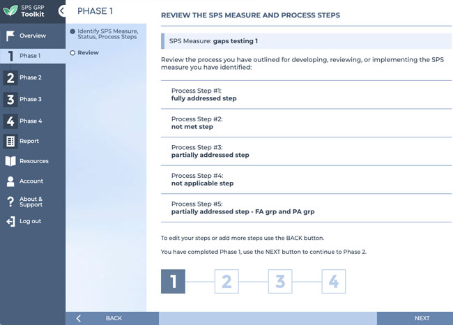 SPS GRP Toolkit phase one review page