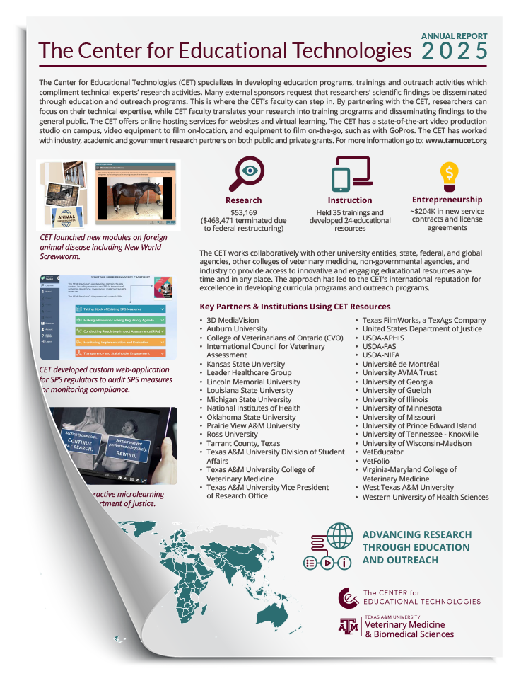 annual report page PDF launcher image